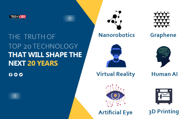 Technology Real The Truth Of Top 20 Technology That Will Shape The Next 20 Years - Techy20